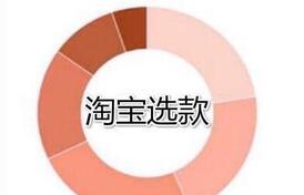 淘宝无货源店铺选品几大注意事项